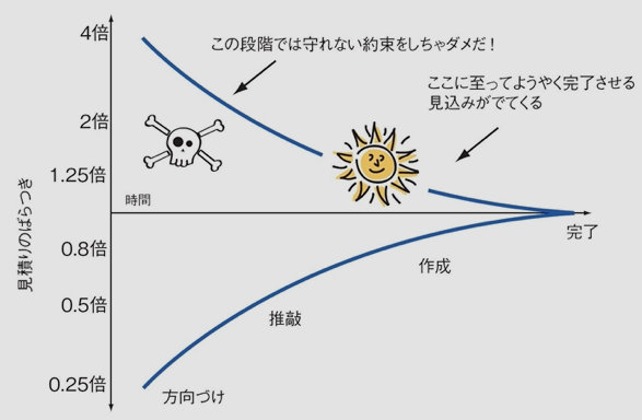 スクリーンショット 2022-11-06 18.03.59.png